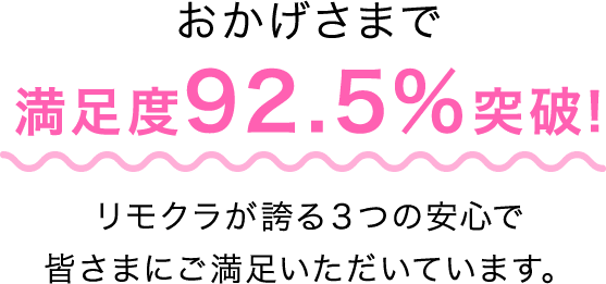 おかげさまで満足度92.5%突破!リモクラが誇る３つの安心で皆さまにご満足いただいています。